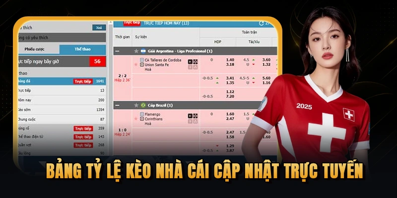 Bảng tỷ lệ kèo nhà cái cập nhật trực tuyến