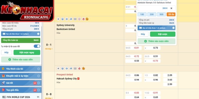 Quản lý tiền cược dựa trên đặc điểm Odds